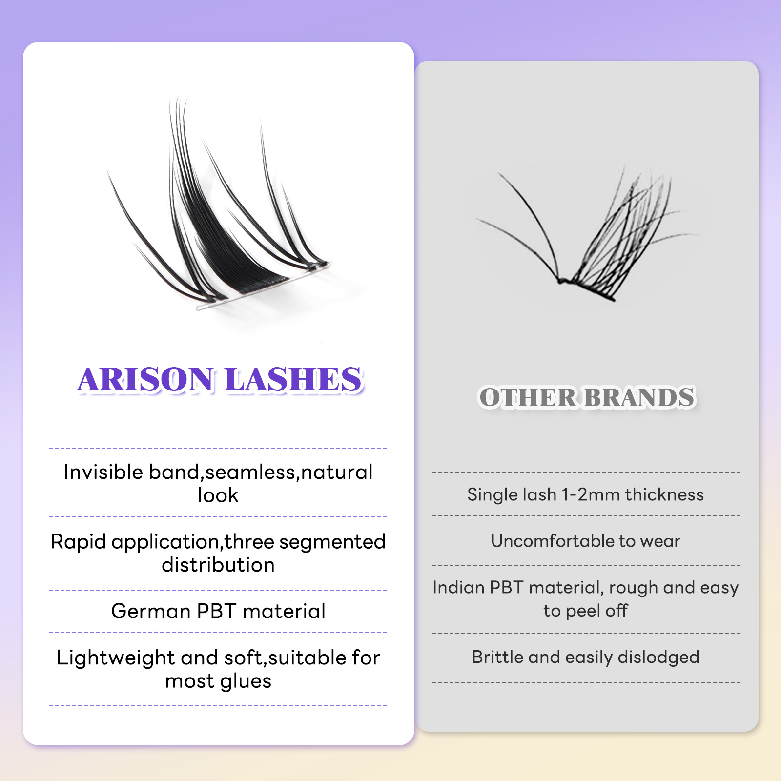ARISON Fairy Lash Clusters 120 - False Eyelashes Natural recensie en prijs